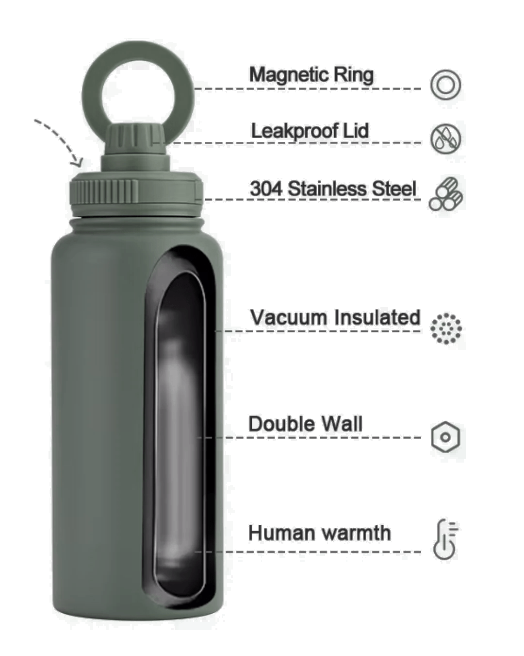North - Insulated Water Bottle - Forest Green - Koko - Kamel.com