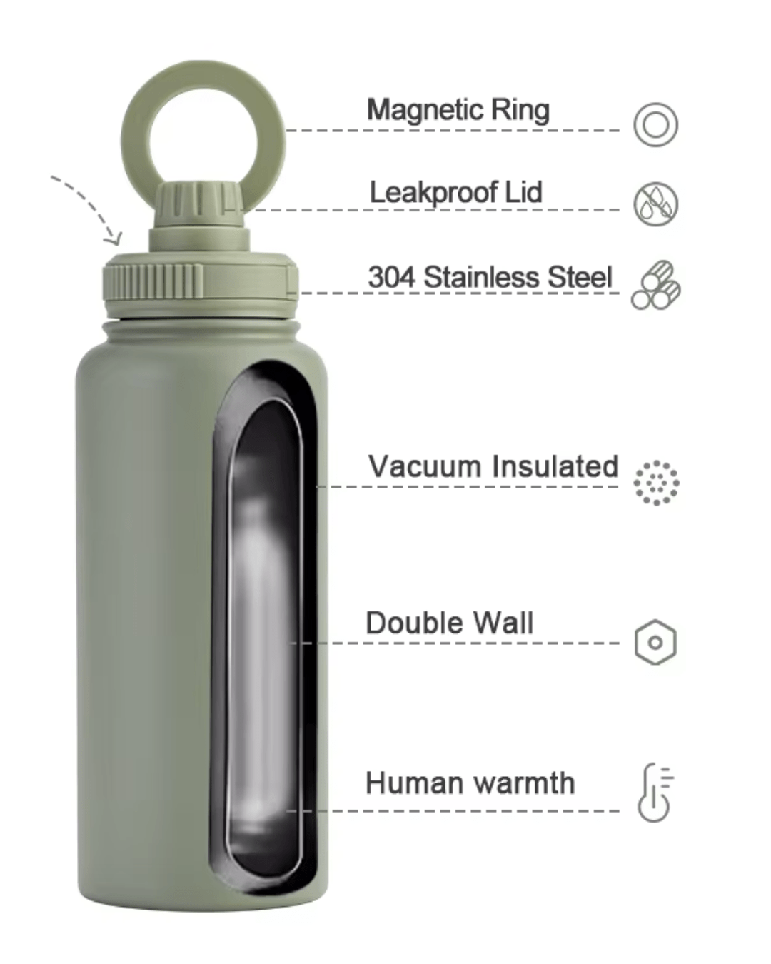 North - Insulated Water Bottle - Mossy Mountain Green - Koko - Kamel.com